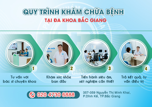 Quy trình thăm khám và điều trị bệnh tại Phòng Khám Đa Khoa Bắc Giang